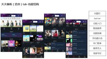 產(chǎn)品評(píng)估 阿里星球app