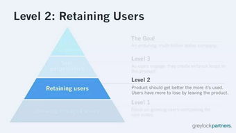 從產(chǎn)品價(jià)值評(píng)估看高德地圖